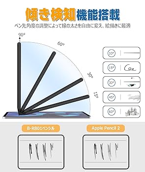 Amazon | 【2024年最新改良ペンシル】Ciscle iPad タッチペン